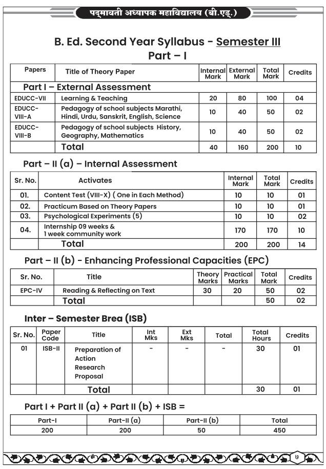 B.Ed First Year Syllabus Page 2